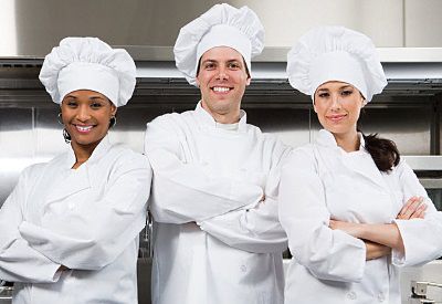 What is Kitchen Team?